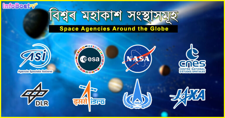 Space Agencies Around the Globe || বিশ্বৰ মহাকাশ সংস্থাসমূহ